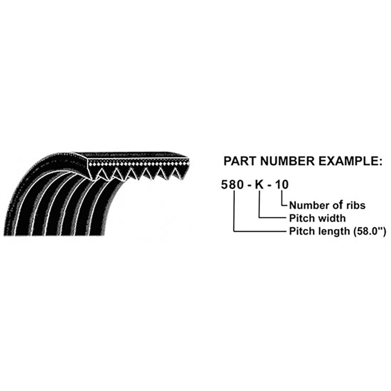 K-Poly V-Belt Fits Gates Replaces K060875