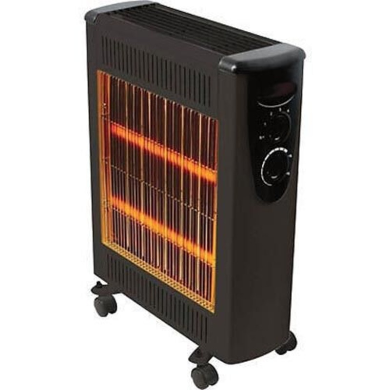 Combo Heater – 5200 BTU – 1500 Watts – 12 Amps – 4 Settings – Safety Cutoff