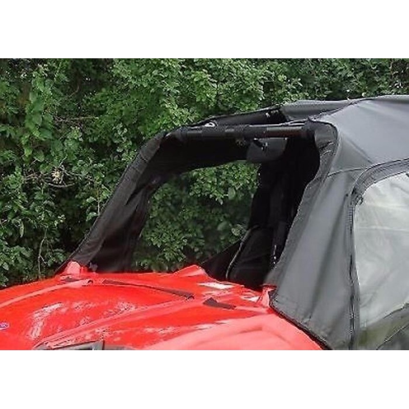 DOORS for Polaris RZR 570, 800, 800s, & 900 – Soft Material – Withstands Hwy Spd